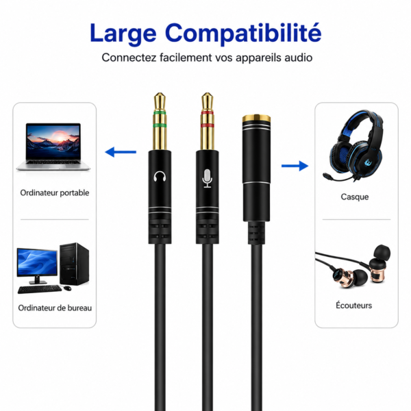Câble adaptateur audio et microphone Jack 3.5 mm