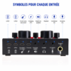 Interface audio live V8 avec contrôle intelligent du volume