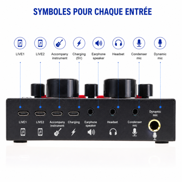 Interface audio live V8 avec contrôle intelligent du volume