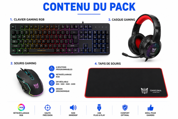 Pack Gaming 4-en-1 RGB pour PC