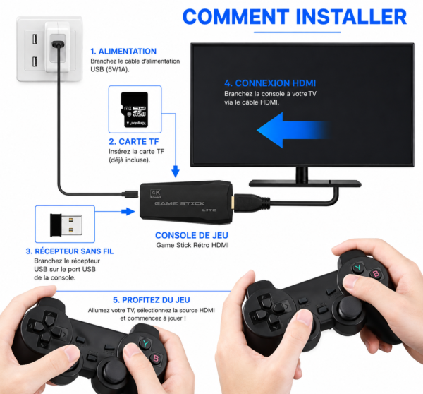 Game Stick rétro HDMI avec 20 000 jeux