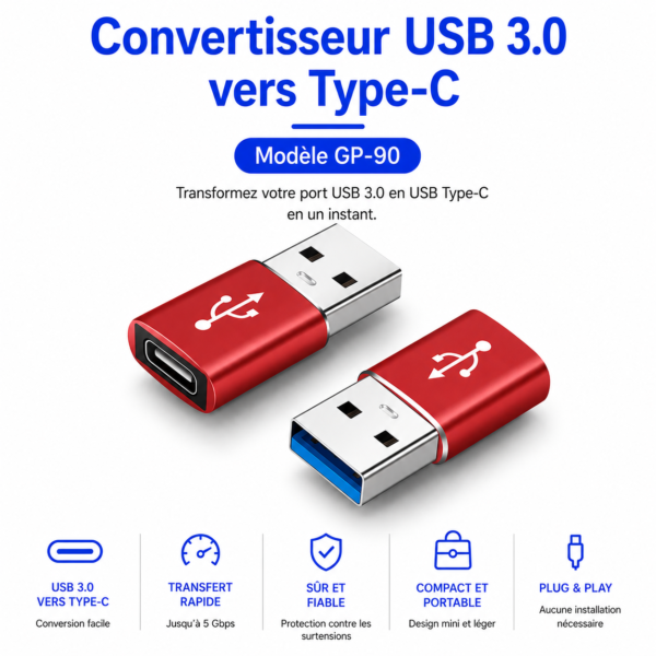 Adaptateur USB-C pour charge rapide et transfert de données