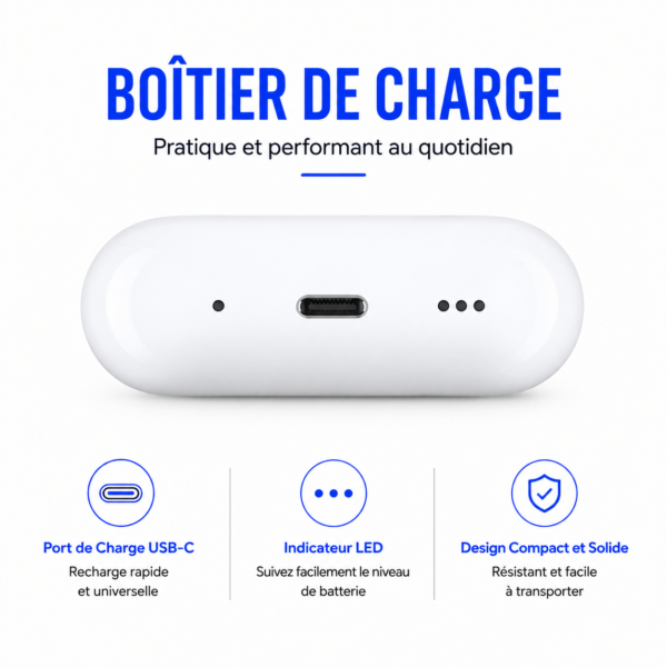 Écouteurs sans fil 2ᵉ génération avec boîtier de charge