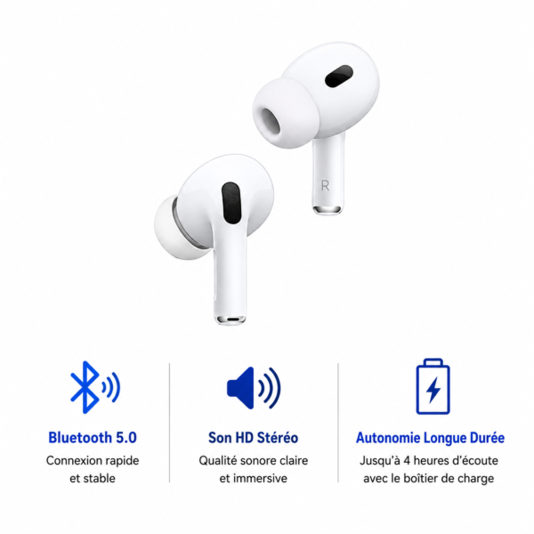 Écouteurs TWS Bluetooth avec microphone intégré
