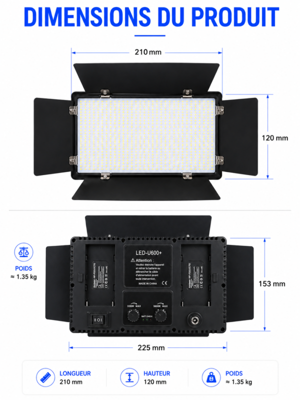 Kit panneau LED avec adaptateur secteur