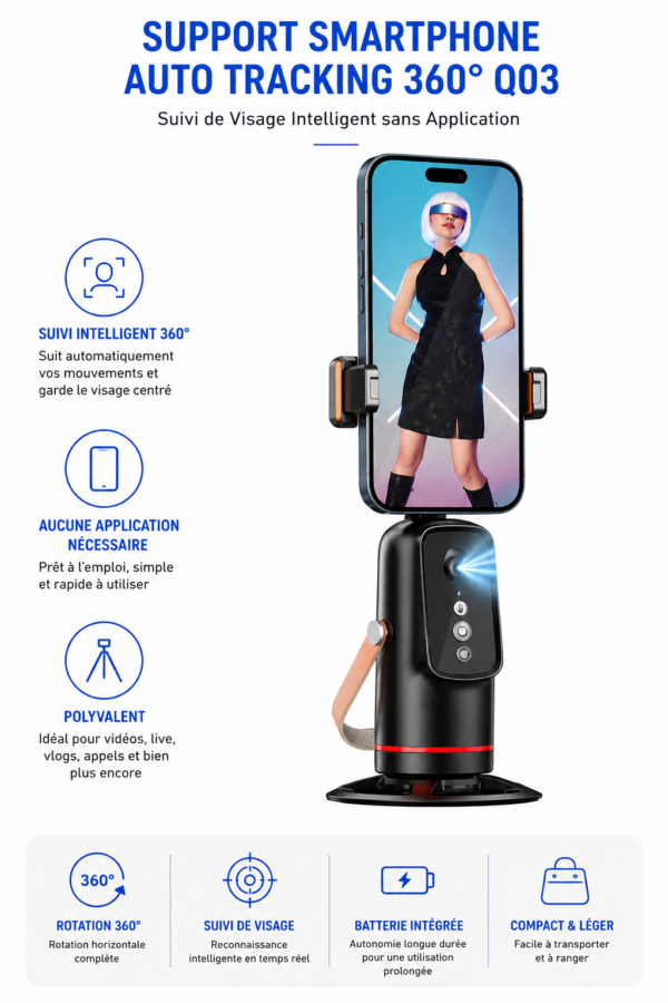 Support vidéo intelligent avec suivi automatique du visage pour streaming