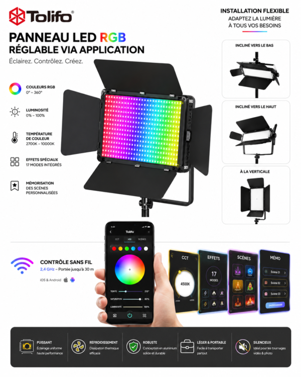 panneau LED RGB Tolifo 150W professionnel