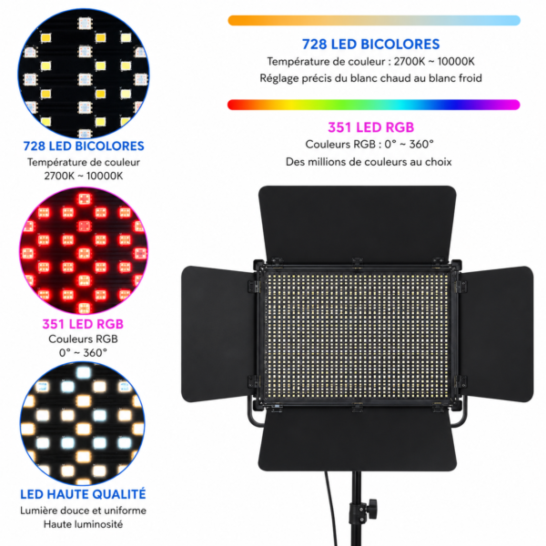 lampe vidéo RGB professionnelle avec effets cinéma