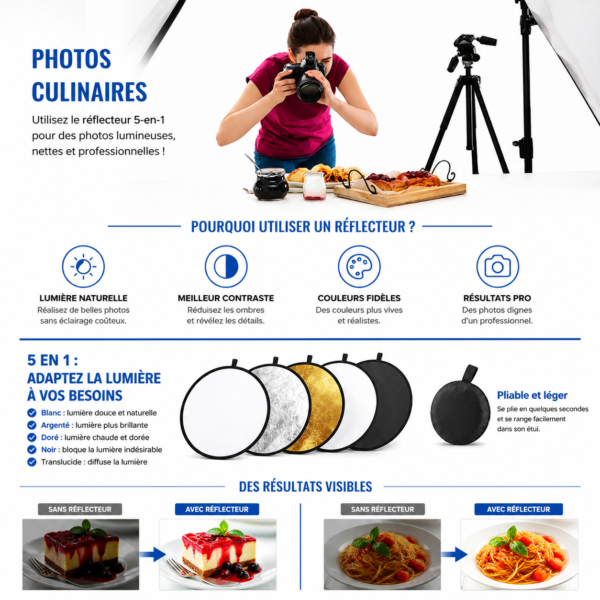 réflecteur lumière photo vidéo professionnel