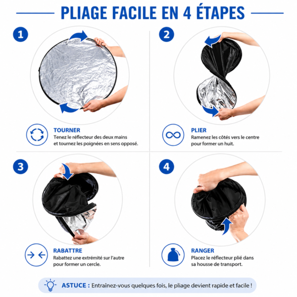 accessoire studio photo avec diffuseur 5 en 1