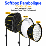 Softbox avec nid d'abeille pour contrôle précis de l'éclairage studio
