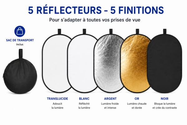 réflecteur photo vidéo avec sac de transport