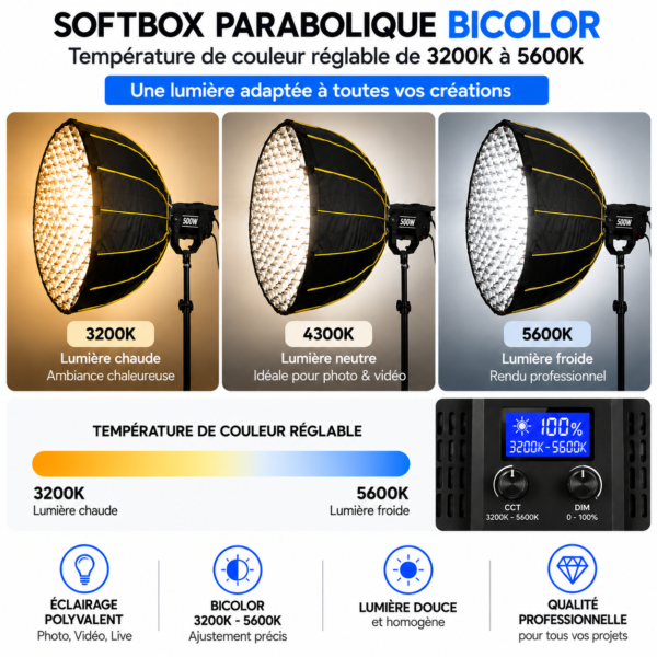 Softbox parabolique bicolor LED 500W avec température réglable de 3200K à 5600K