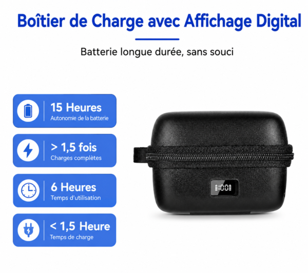 Micro Sans Fil AirWave K2 USB-C double avec réduction de bruit