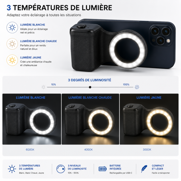 Grip caméra smartphone compact pour créateurs de contenu