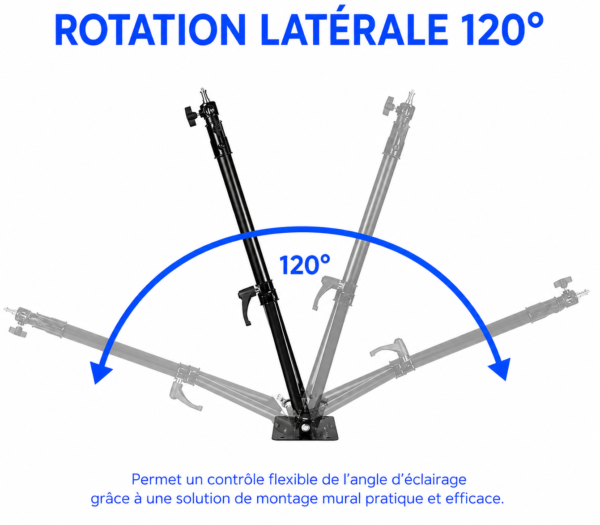 Bras mural extensible 180° pour Ring Light et éclairage studio
