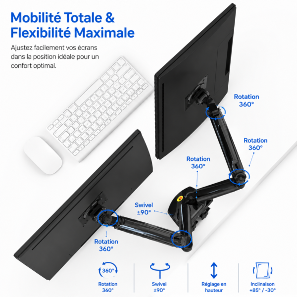 Bras double moniteur avec gestion des câbles