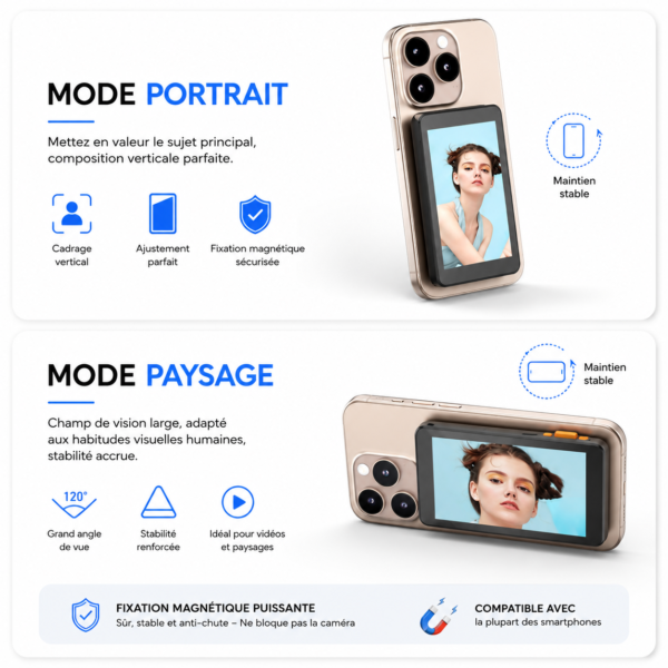 Écran selfie Bluetooth rechargeable USB-C pour vlog