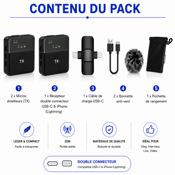 Micro sans fil double pour interviews et création de contenu