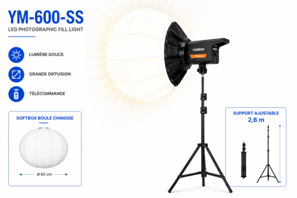 Panneau LED vidéo pour YouTube