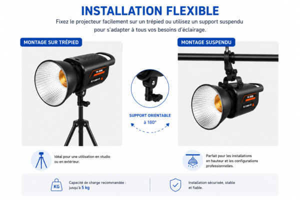 éclairage studio photo vidéo 300w bi color
