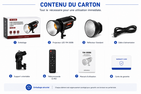 projecteur vidéo professionnel pour youtube et tiktok
