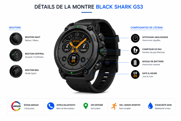 Montre Black Shark GS3 avec appels Bluetooth