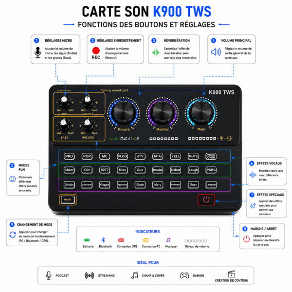 Kit Microphone BM800 avec Carte Son K900 TWS