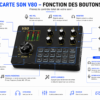 Kit Microphone BM800 avec Carte Son V80