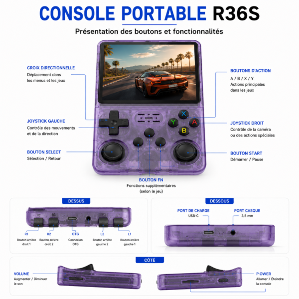 Console rétro R36S avec écran IPS