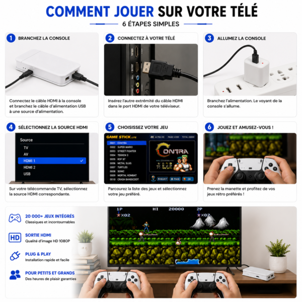 Console gaming rétro HDMI