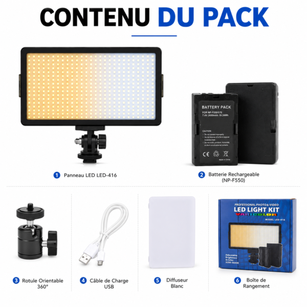 Panneau LED 416 Bi-Color professionnel