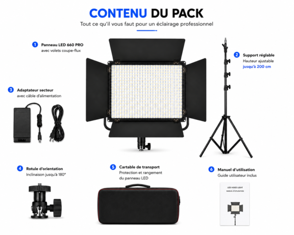Panneau LED 660 PRO professionnel