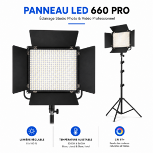 Panneau LED avec volets orientables
