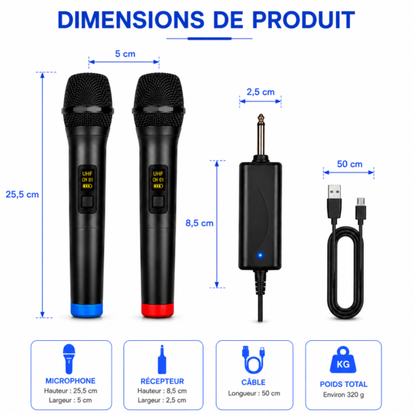 Microphones professionnels sans fil