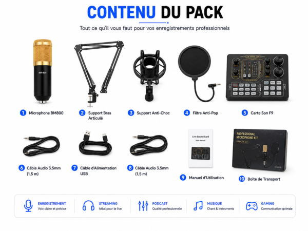 Carte son F9 multifonction