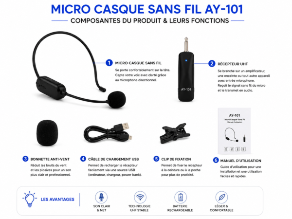 Micro casque sans fil pour conférence