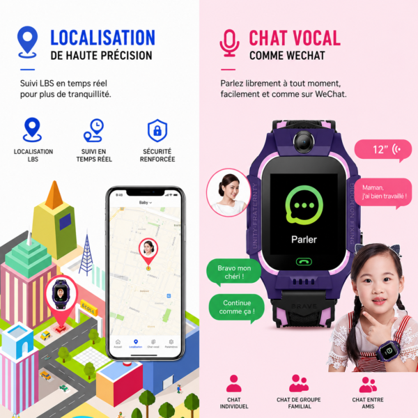 Montre enfant appels SOS et caméra