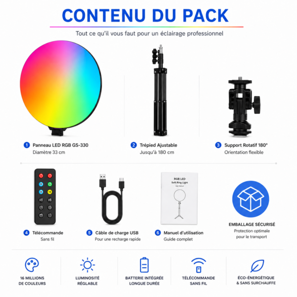 Panneau LED GS-330 pour vidéo