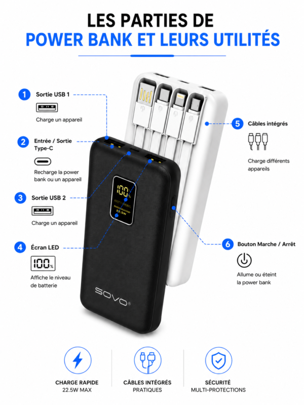 Power Bank SOVO compatible Android et iPhone