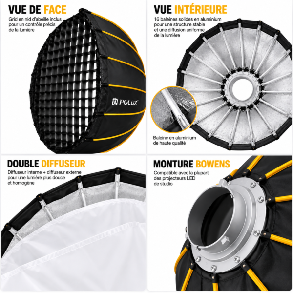 Monture Bowens métallique du softbox parabolique PULUZ